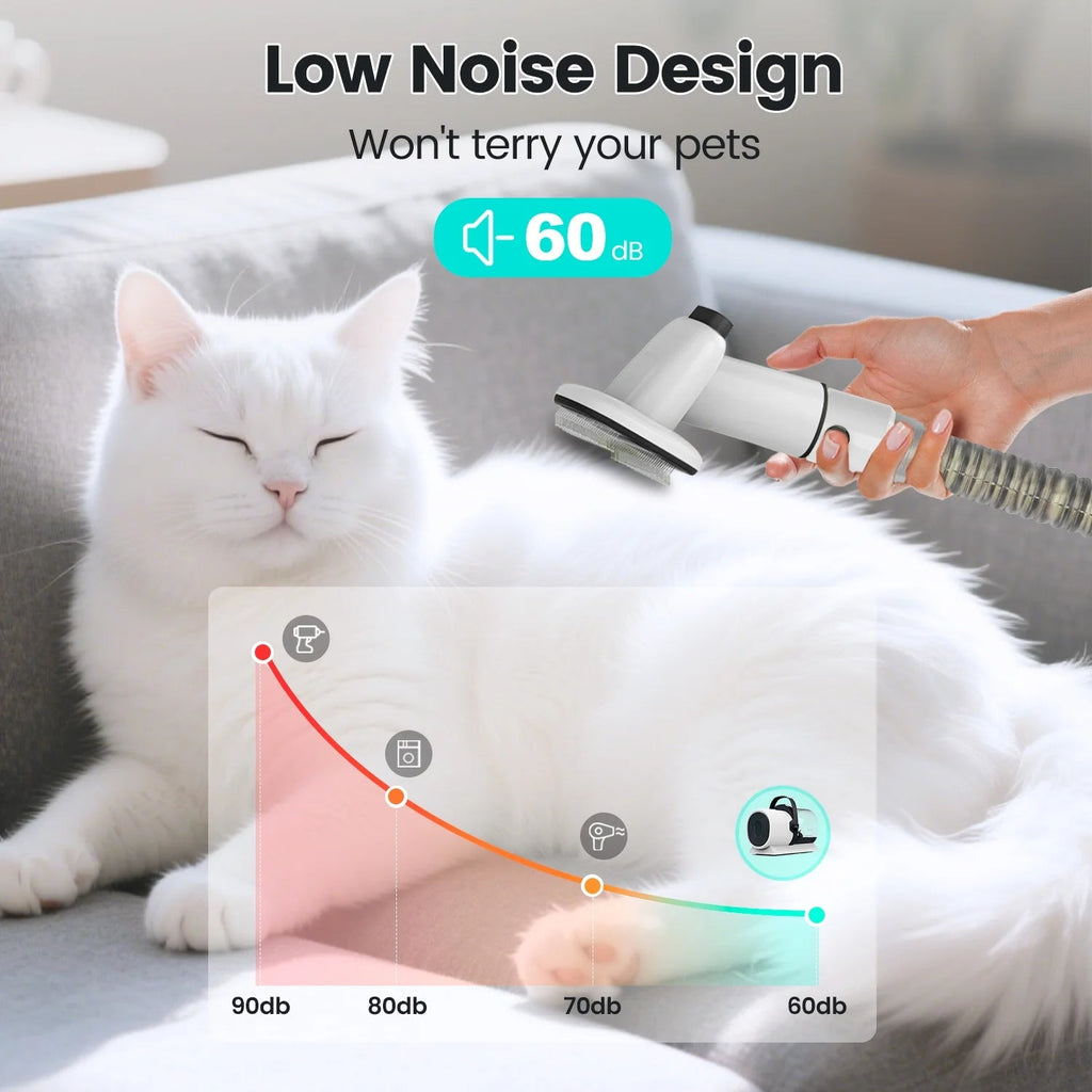 Professional Pet Grooming Vacuum – 7 Tools in 1