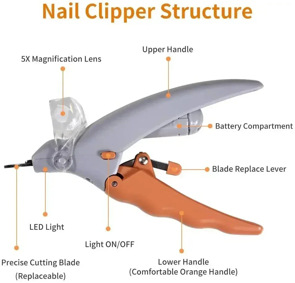 Quick-Safe LED Pet Nail Trimmer for Dogs & Cats